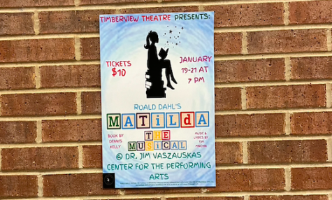 Matilda the Musical Opens Tomorrow